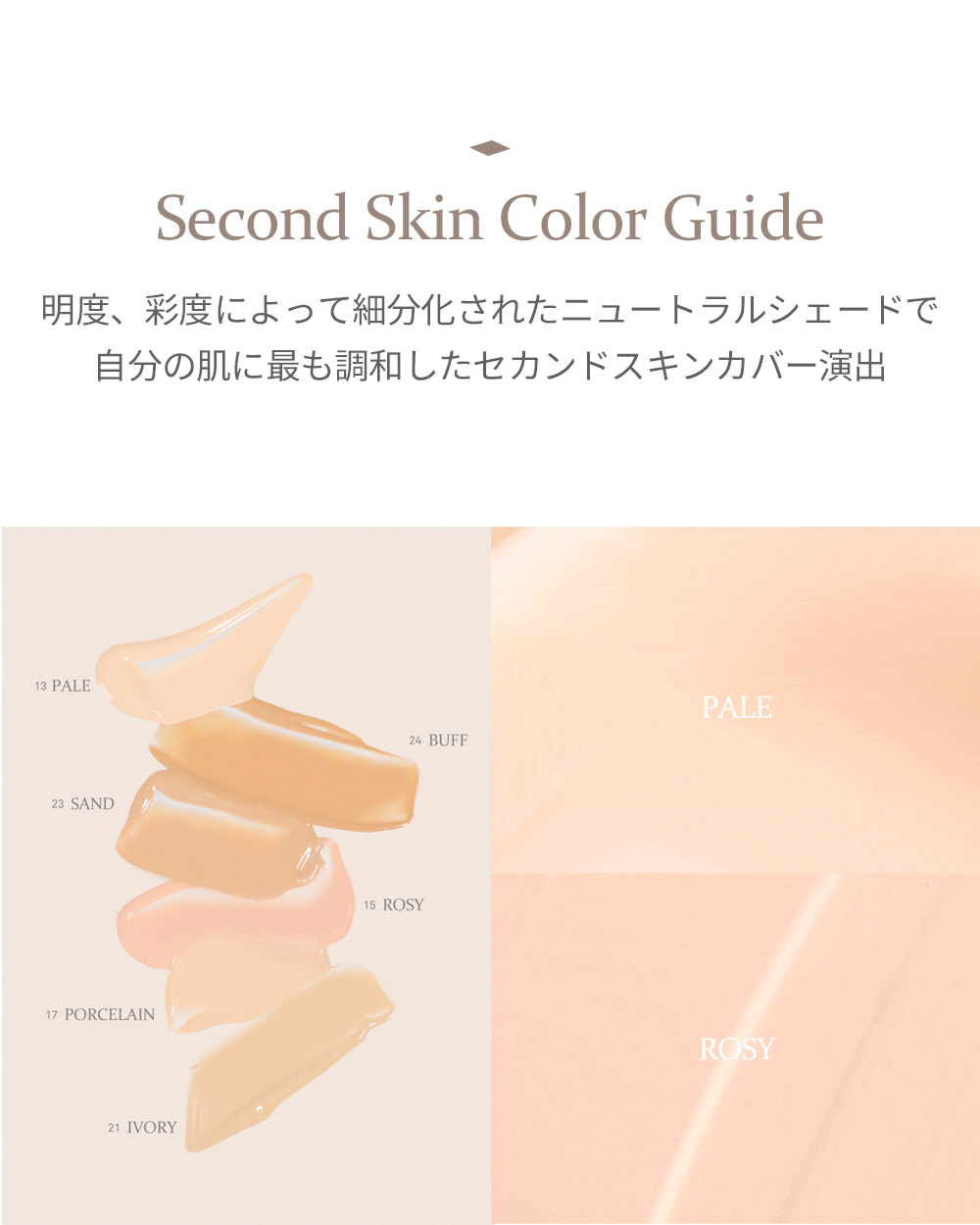 Second Skin Color Guide 明度、彩度によって細分化されたニュートラルシェードで 自分の肌に最も調和したセカンドスキンカバー演出 13 PALE 24 BUFF 23 SAND 15 ROSY 17 PORCELAIN 21 IVORY PALE ROSY