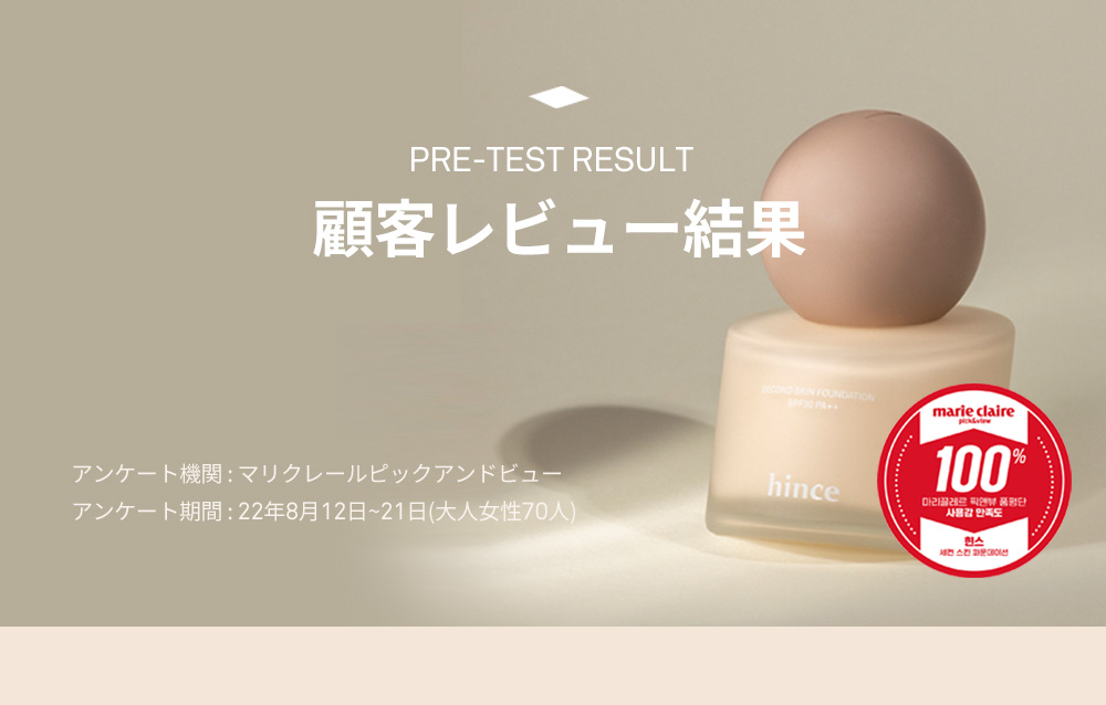 PRE-TEST RESULT 顧客レビュー結果 アンケート機関 : マリクレールピックアンドビュー アンケート期間 : 22年8月12日~21日(大人女性70人)