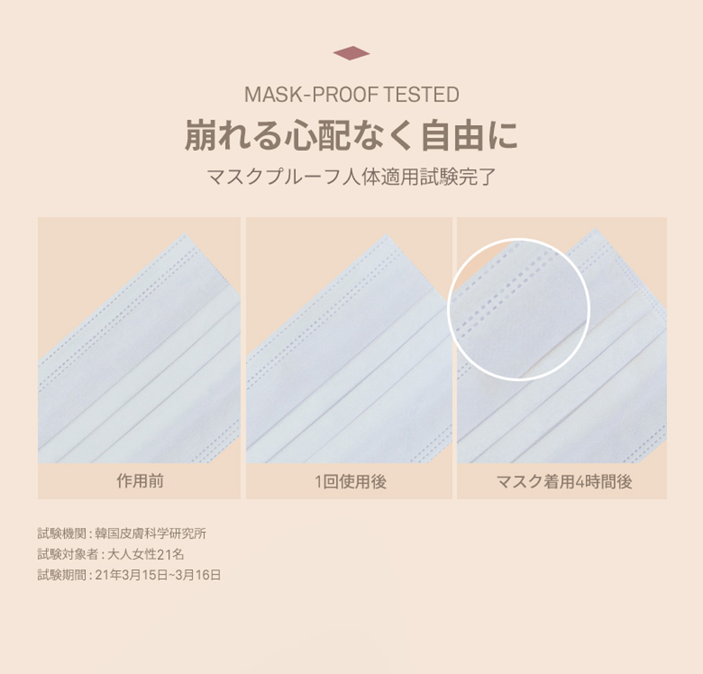 MASK-PROOF TESTED 崩れる心配なく自由に マスクプルーフ人体適用試験完了 作用前 1回使用後 マスク着用4時間後 試験機関 : 韓国皮膚科学研究所 試験対象者 : 大人女性21名 試験期間 : 21年3月15日~3月16日 